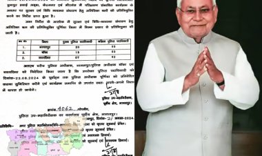 बिहार सी एम का पूर्णिया परिभ्रमण कार्यक्रम