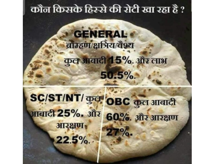 मल्लिकार्जुन खरगे का भरोसा और भारतीय राजनीति में आरक्षण की स्थिति