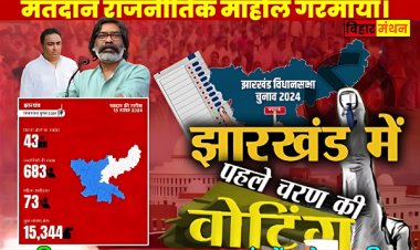 झारखंड में लोकतंत्र का महापर्व: 43 सीटों पर आज मतदान, पूर्व मुख्यमंत्री और अन्य दिग्गजों की किस्मत दांव पर